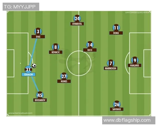 后卫足球的战术解析与技术提升之道探讨